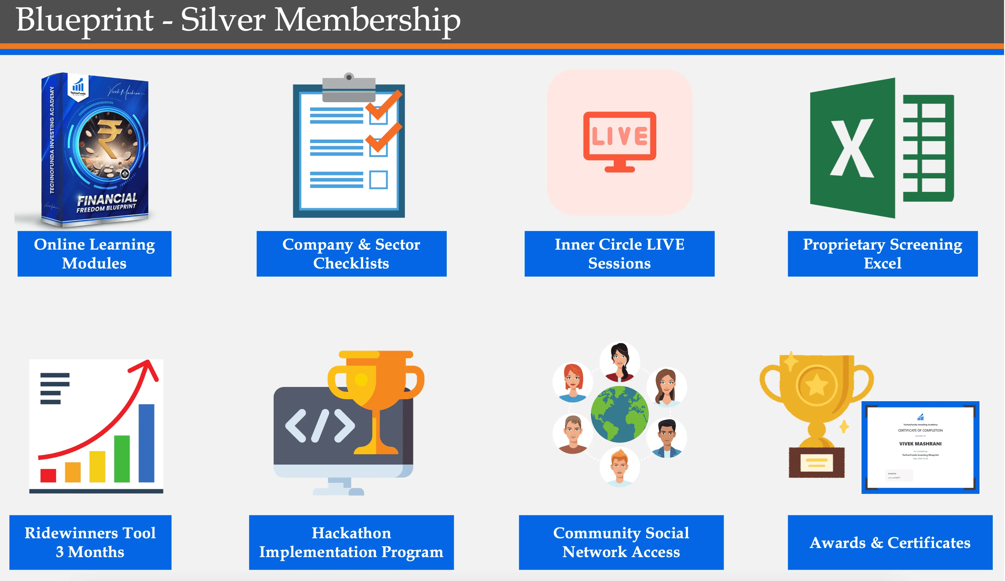 Blueprint - Silver Membership Modules & Tools